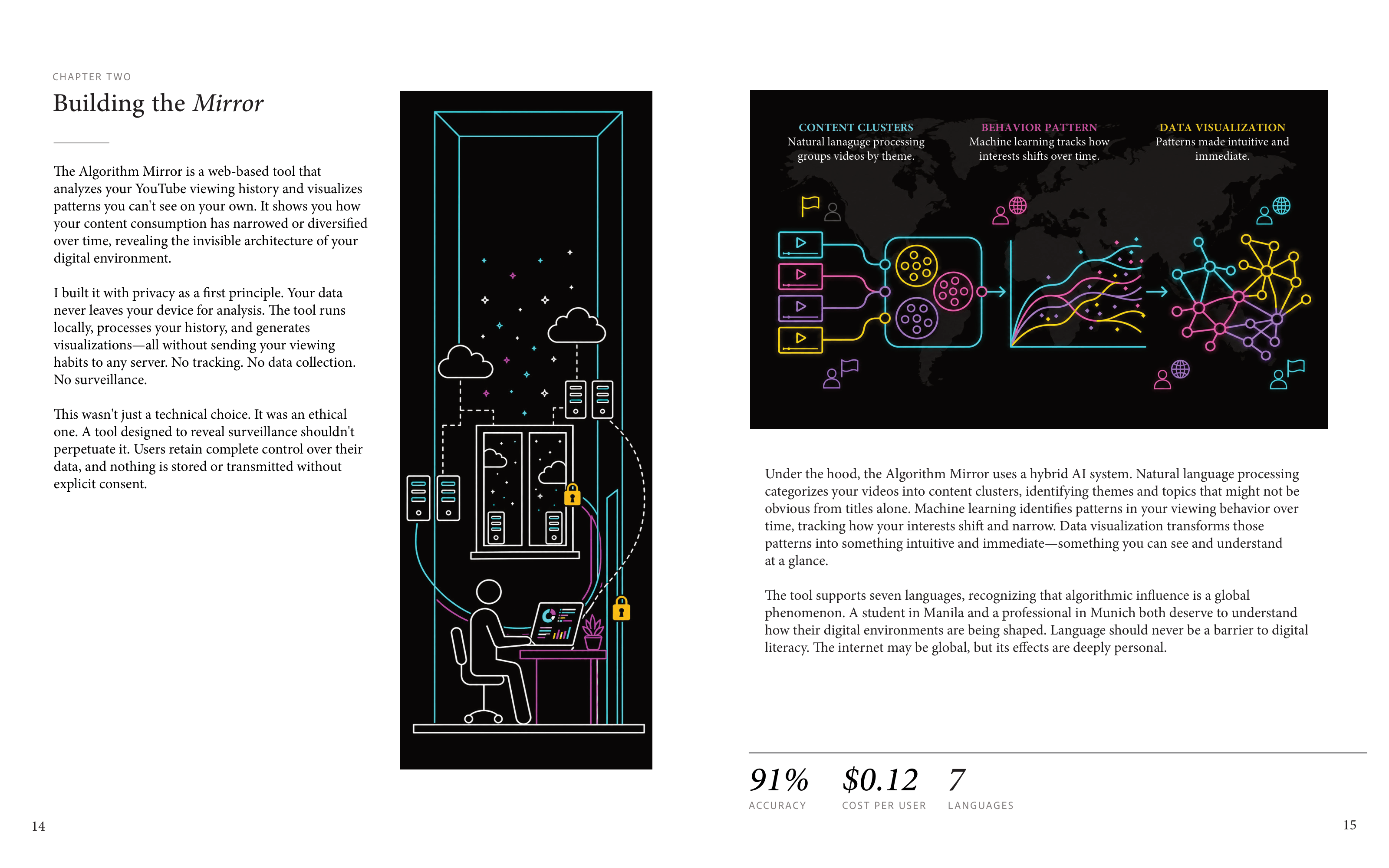 Chapter two privacy architecture